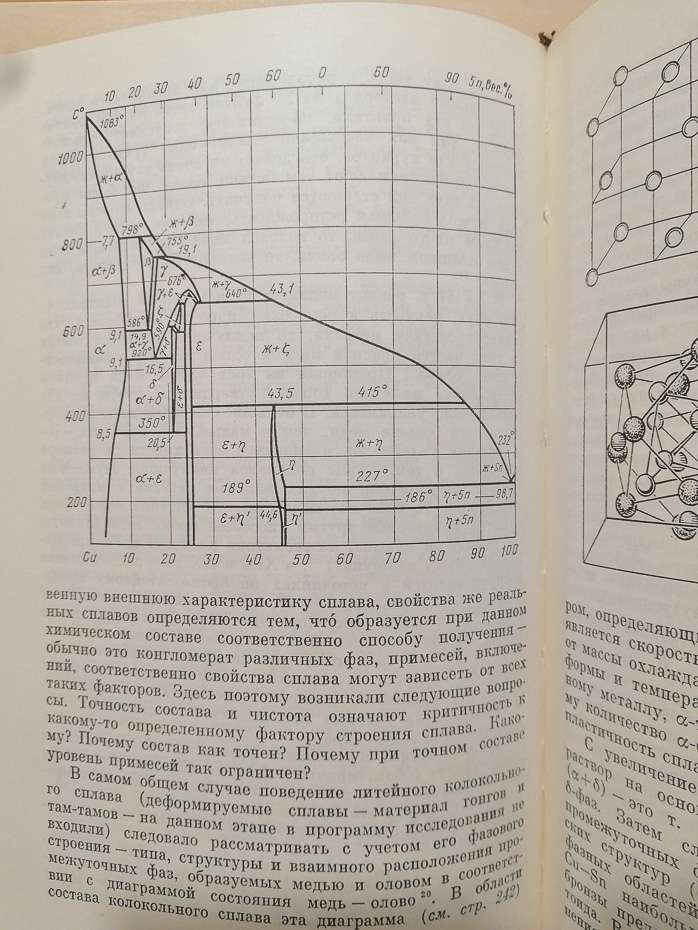 Дзвони. Історія та сучасність - АН СРСР 1985