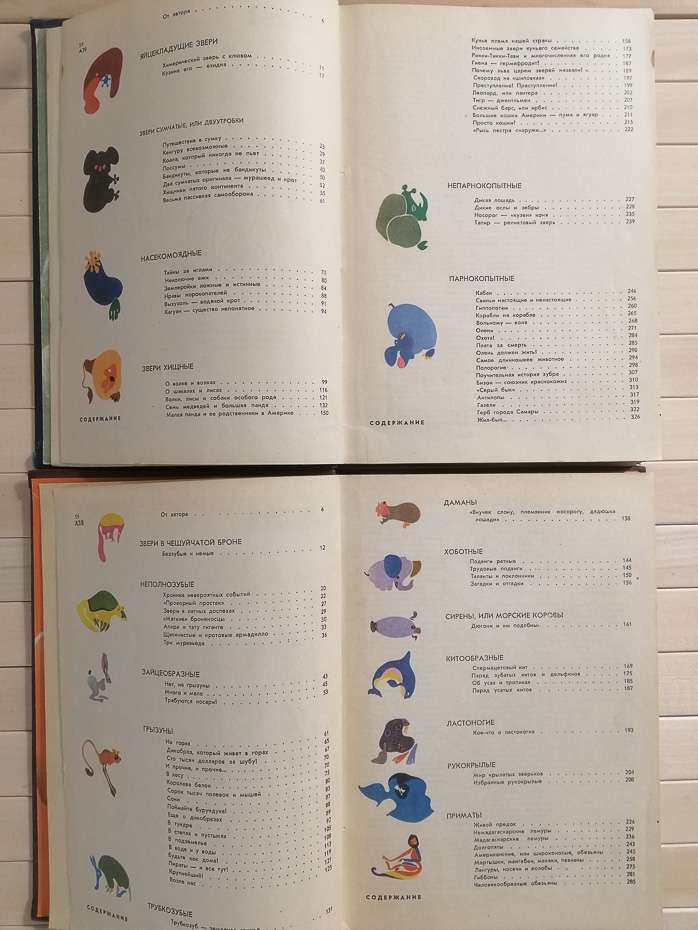 Світ тварин (2 томи) - Акімушкін І.І. 1971