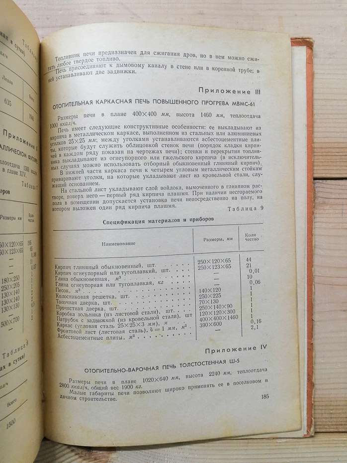 Пічні роботи. Підручник для підготовки робітників на виробництві - Ковалевський І.І. 1969