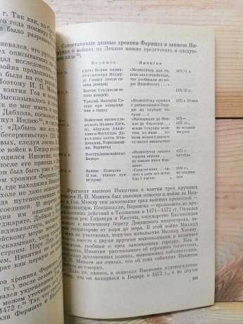 Подорож Афанасія Нікітіна - Семенов Л.С. 1980