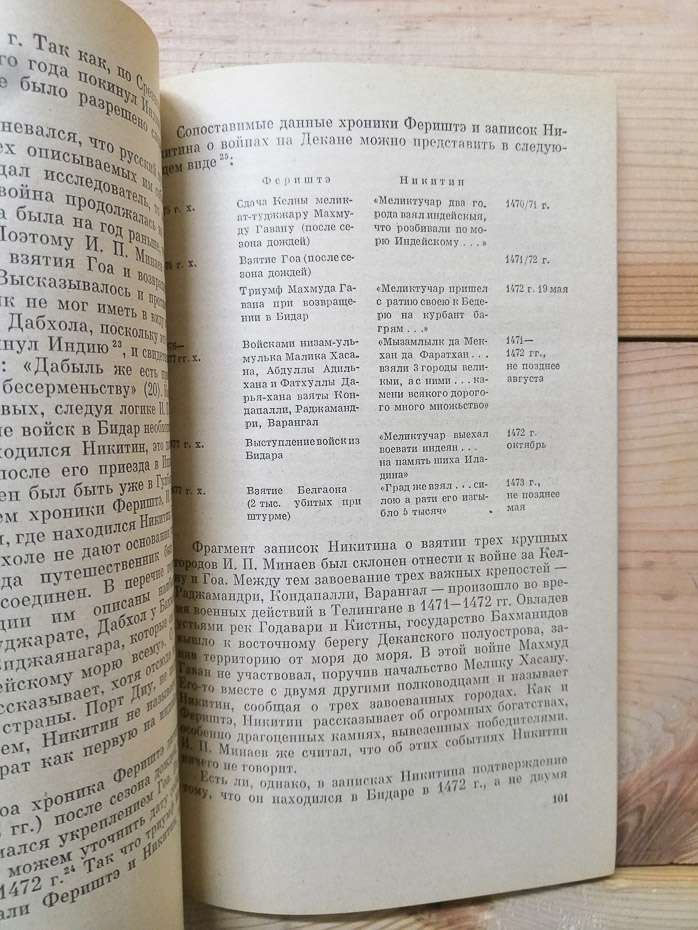 Подорож Афанасія Нікітіна - Семенов Л.С. 1980