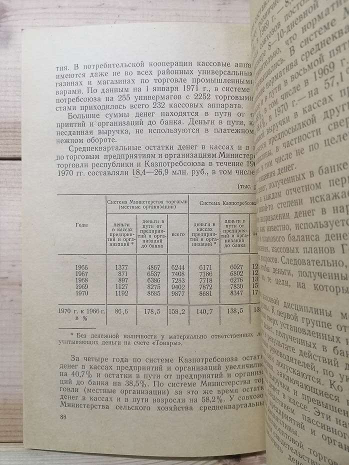 Баланс грошових доходів і витрат населення. (На прикладі Казахської РСР) - Андрєєв О.К. 1975