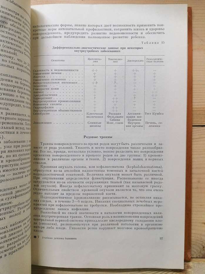 Підручник дитячих хвороб - Білоусов В.О. 1963