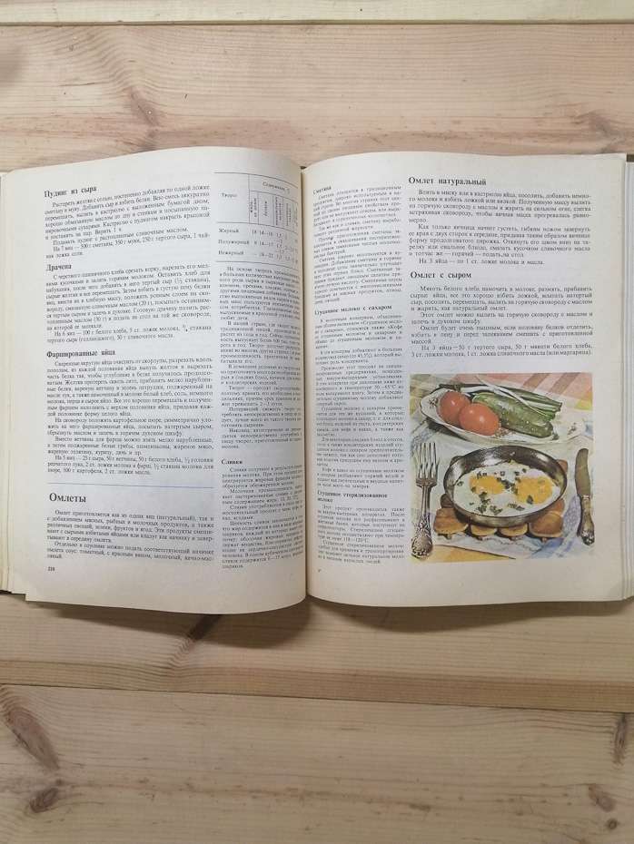 Книга про смачну і здорову їжу - Покровський О.О. 1984 Книга о вкусной и здоровой пище
