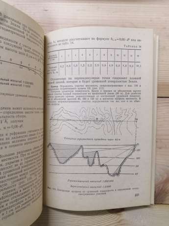 Військова топографія - Бубнов І.А., Богатов С.Ф., інш 1977