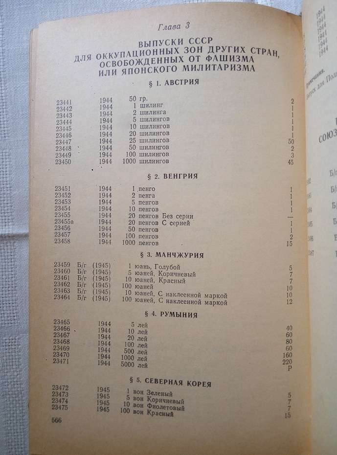 Повний каталог паперових грошових знаків і бон росії і СРСР (1769-1990 рр). Довідкове видання - Рябченко П.Ф., Нібак В.І. 1991