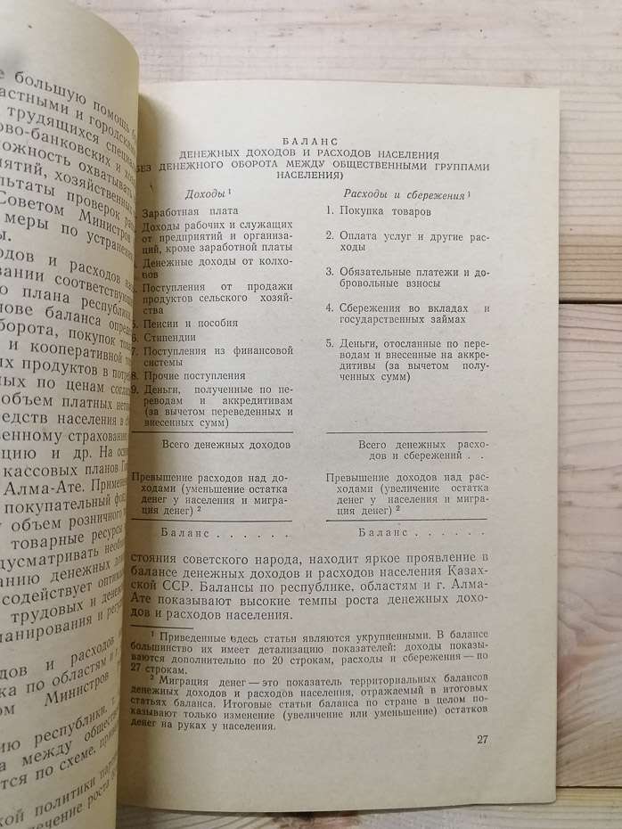 Баланс грошових доходів і витрат населення. (На прикладі Казахської РСР) - Андрєєв О.К. 1975