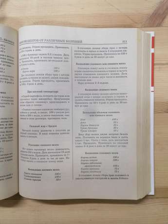 Енциклопедія Знахаря - Аксьонов О.П. 2004