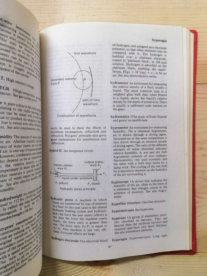 A Dictionary of Physics - John Daintith 1983